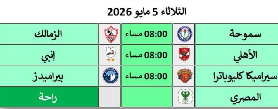 دوري نايل يشتعل قبل الجولة الحاسمة.. صراع القمة يقترب من النهاية