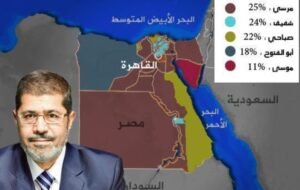 في مثل هذا اليوم.. إعلان نتائج الجولة الأولى من الانتخابات الرئاسية المصرية 2012 
