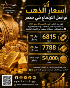 ارتفاع سعر الذهب اليوم في مصر.. عيار 21 يسجل قفزة جديدة