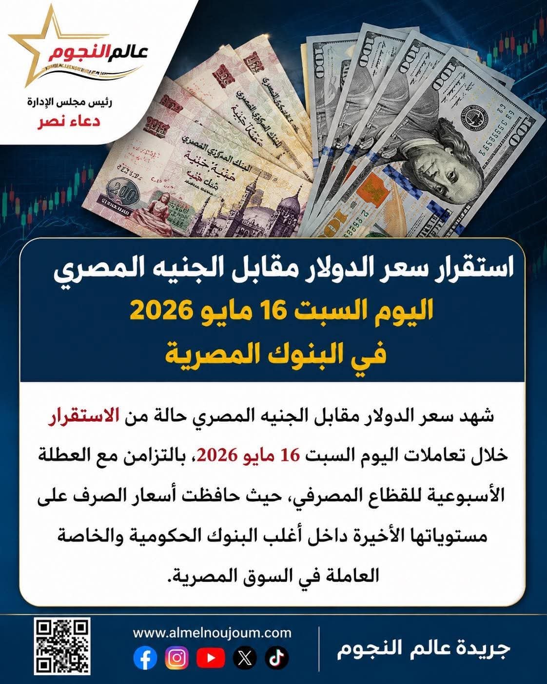 استقرار سعر الدولار مقابل الجنيه المصري اليوم السبت 16 مايو 2026 في البنوك المصرية