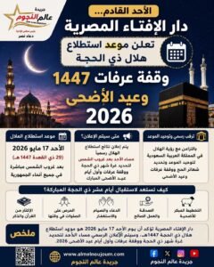 دار الإفتاء المصرية تعلن موعد استطلاع هلال ذي الحجة 1447.. وترقب رسمي لتحديد وقفة عرفات وعيد الأضحى 2026