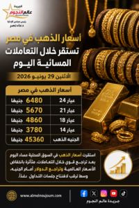 أسعار الذهب في مصر تستقر مساء اليوم.. وعيار 21 عند 5670 جنيهًا بعد موجة هبوط
