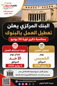 البنك المركزي المصري يعلن تعطيل العمل بالبنوك بمناسبة ذكرى ثورة 30 يونيو