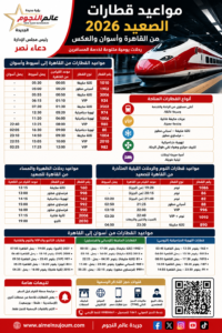 مواعيد قطارات الصعيد 2026.. دليل شامل لرحلات القاهرة وأسوان وحجز التذاكر