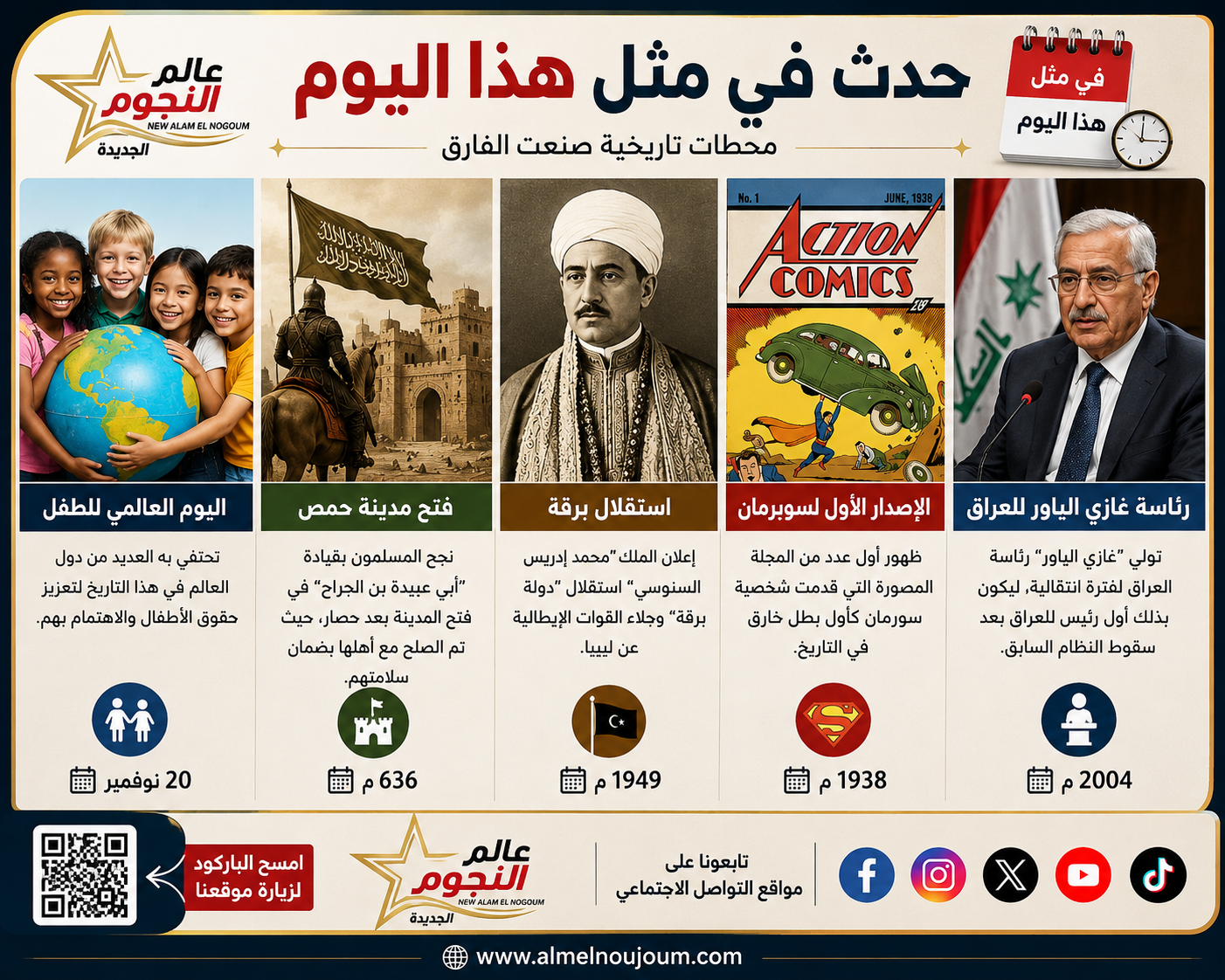 حدث في مثل هذا اليوم.. محطات تاريخية صنعت الفارق