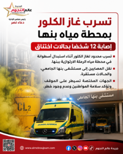 تسرب غاز الكلور بمحطة مياه بنها.. إصابة 12 شخصًا بحالات اختناق واستقرار حالتهم الصحية