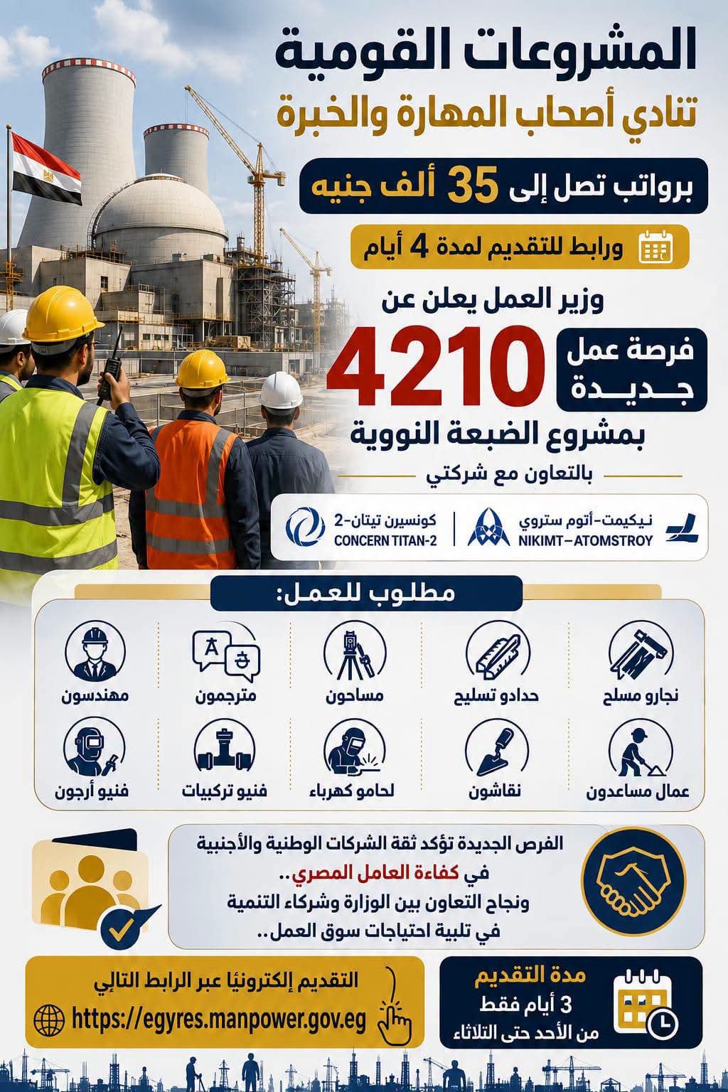 وزير العمل يعلن 4210 فرصة عمل جديدة بمشروع الضبعة النووية.. رواتب تصل إلى 35 ألف جنيه ورابط التقديم لمدة 3 أيام