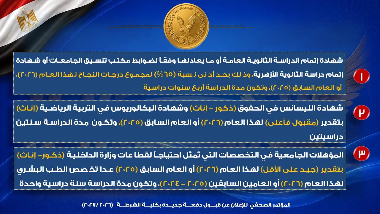 قواعد قبول دفعة جديدة بكلية الشرطة في العام الدراسي 2026/2027.. الشروط والأوراق ومواعيد التقديم