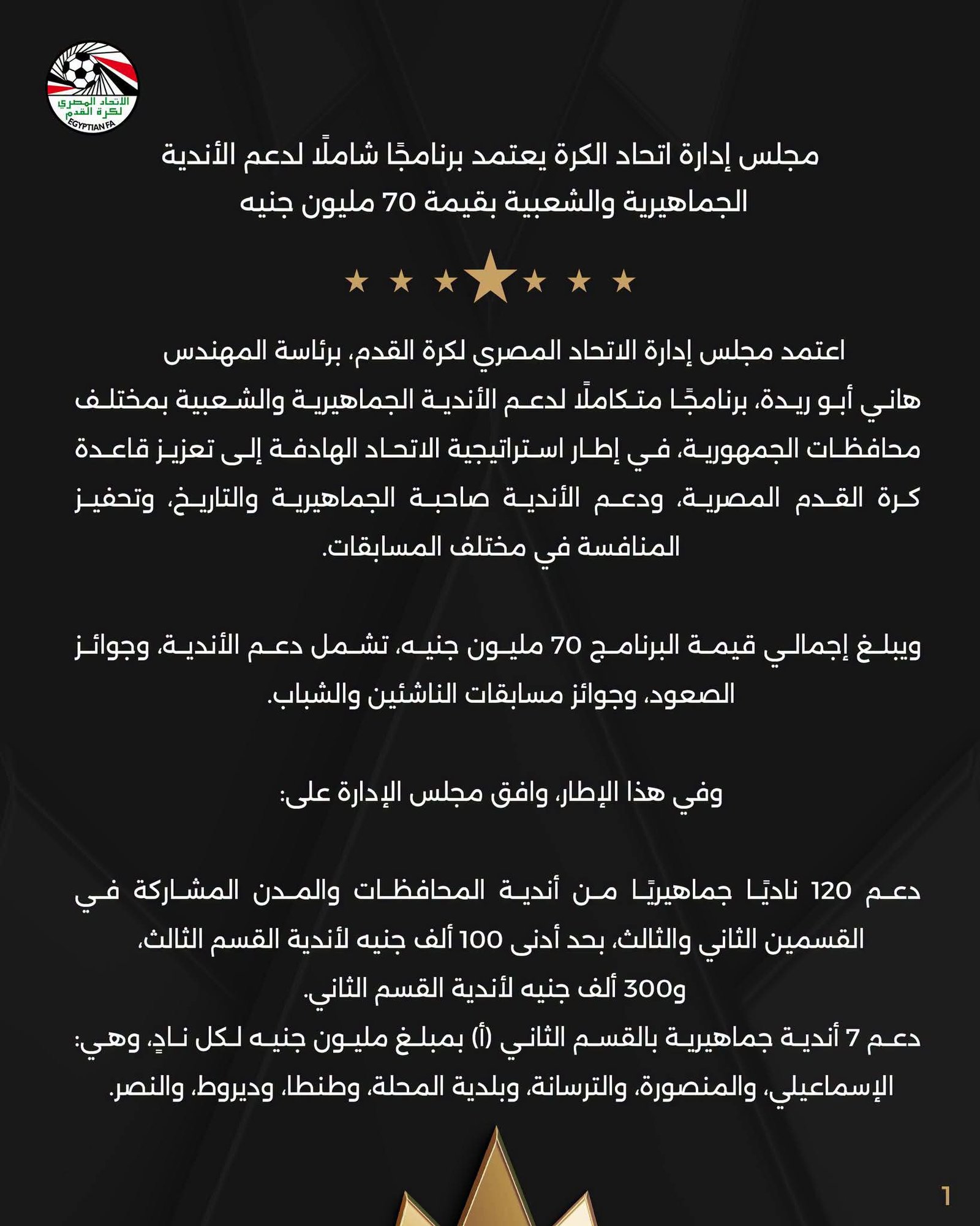 مجلس إدارة اتحاد الكرة يعتمد برنامجًا شاملًا لدعم الأندية الجماهيرية والشعبية بقيمة 70 مليون جنيه 3 مجلس إدارة اتحاد الكرة يعتمد برنامجًا شاملًا لدعم الأندية الجماهيرية والشعبية بقيمة 70 مليون جنيه