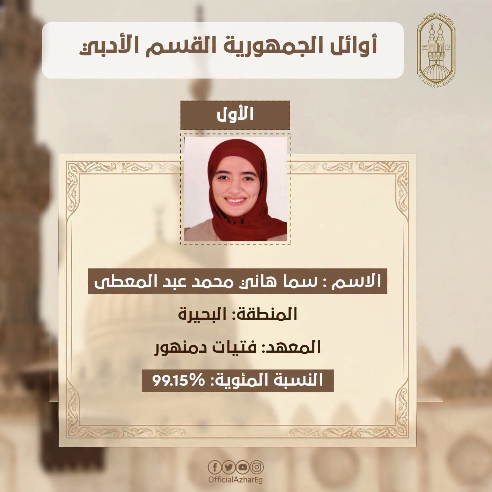 الطلاب الحاصلون على المراكز الثلاثة الأولى بالقسم الأدبي بالشهادة الثانوية الأزهرية.. أسماء الأوائل ونسب النجاح والتفوق
