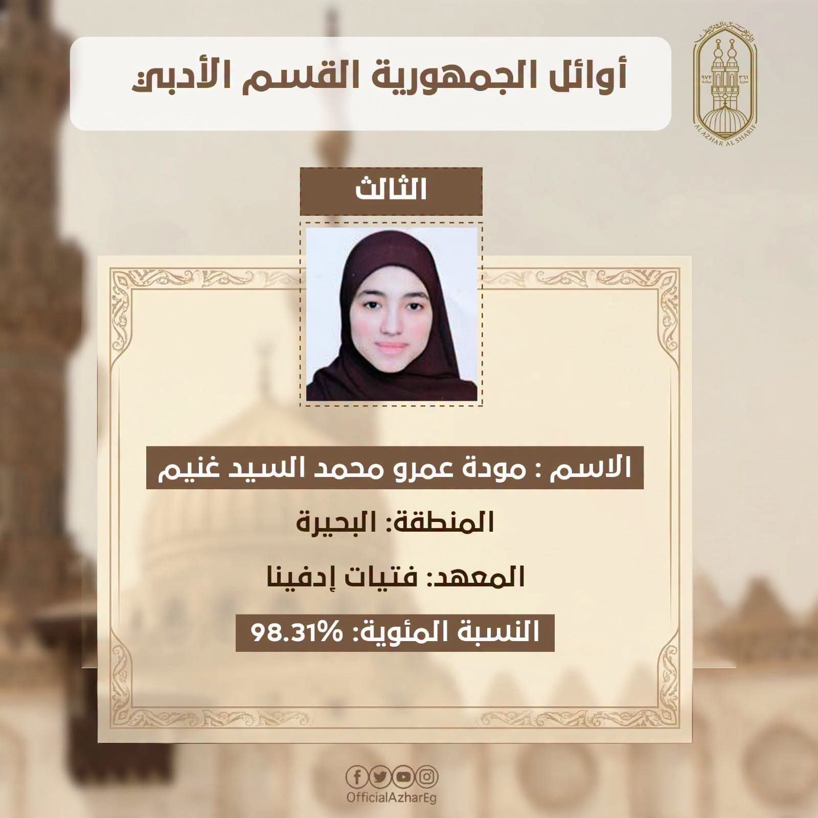 الطلاب الحاصلون على المراكز الثلاثة الأولى بالقسم الأدبي بالشهادة الثانوية الأزهرية.. أسماء الأوائل ونسب النجاح والتفوق