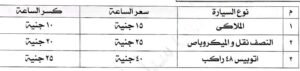 محافظ الإسكندرية يعلن أماكن مواقف وساحات انتظار السيارات الرسمية وأسعار الانتظار لحماية المواطنين من الاستغلال 10 محافظ الإسكندرية يعلن أماكن مواقف وساحات انتظار السيارات الرسمية وأسعار الانتظار لحماية المواطنين من الاستغلال