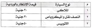 محافظ الإسكندرية يعلن أماكن مواقف وساحات انتظار السيارات الرسمية وأسعار الانتظار لحماية المواطنين من الاستغلال 7 محافظ الإسكندرية يعلن أماكن مواقف وساحات انتظار السيارات الرسمية وأسعار الانتظار لحماية المواطنين من الاستغلال