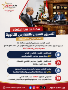 تنسيق القبول بالمدارس الثانوية في قنا 2026/2027.. المحافظ يعتمد الحد الأدنى للثانوي العام والخدمات