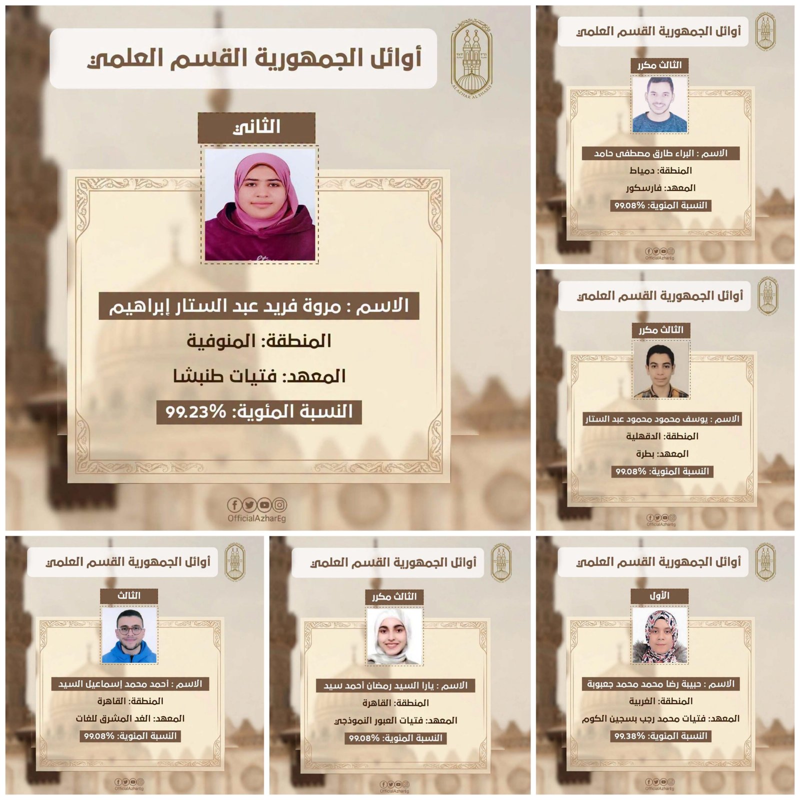 أوائل الثانوية الأزهرية القسم العلمي 2026.. تهنئة مستحقة للطلاب الحاصلين على المراكز الثلاثة الأولى 7 أوائل الثانوية الأزهرية القسم العلمي 2026.. تهنئة مستحقة للطلاب الحاصلين على المراكز الثلاثة الأولى