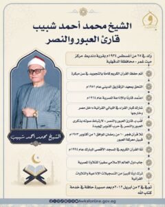 في ذكرى ميلاده.. الشيخ محمد أحمد شبيب «قارئ العبور والنصر» صاحب الصوت المرتبط بملحمة أكتوبر