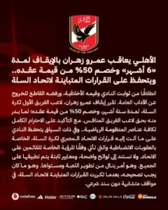 الأهلي يعاقب عمرو زهران بالإيقاف 6 أشهر وخصم 50% من قيمة عقده.. وتحفظ على قرارات اتحاد السلة