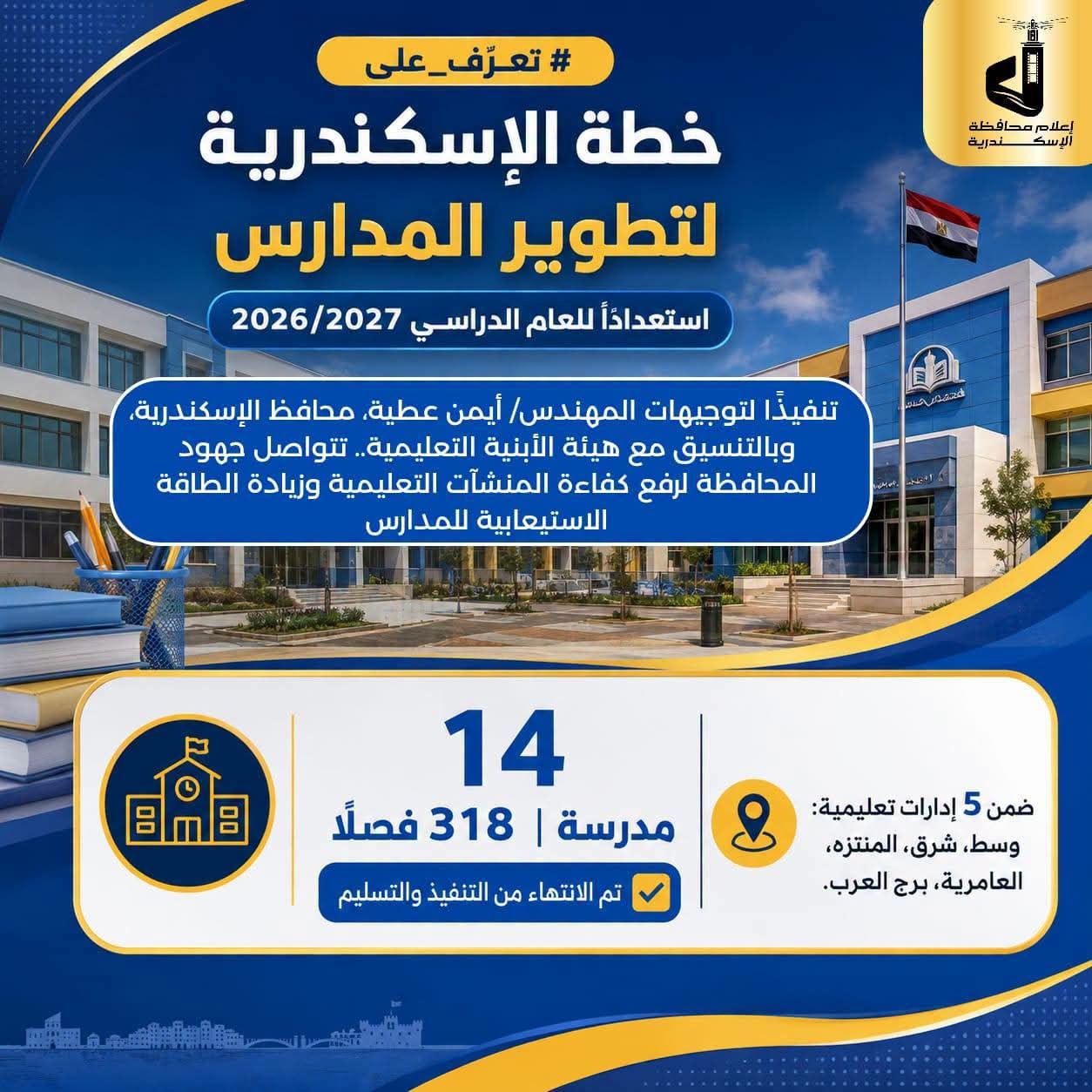 خطة الإسكندرية لتطوير المدارس استعدادًا للعام الدراسي 2026/2027.. 40 مدرسة و1051 فصلًا لتعزيز الطاقة الاستيعابية