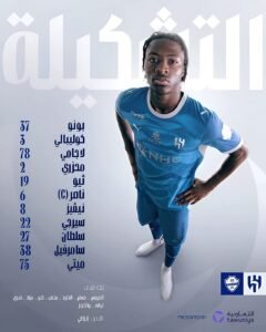 تشكيل الهلال ضد الأهلي.. إنزاجي يعلن قائمة «الزعيم» في كلاسيكو الدوري السعودي 2 تشكيل الهلال ضد الأهلي.. إنزاجي يعلن قائمة «الزعيم» في كلاسيكو الدوري السعودي