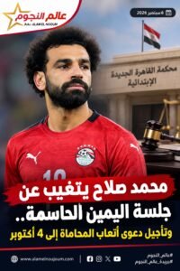 محمد صلاح يتغيب عن جلسة اليمين الحاسمة.. وتأجيل دعوى أتعاب المحاماة إلى 4 أكتوبر
