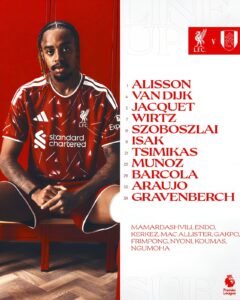 تشكيل ليفربول ضد فولهام في الدوري الإنجليزي.. سلوت يعتمد على القوة الهجومية لتحقيق الفوز