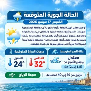 حالة الطقس في الإسكندرية غدًا الخميس 17 سبتمبر 2026.. انخفاض الحرارة وفرص أمطار رعدية 2 حالة الطقس في الإسكندرية غدًا الخميس 17 سبتمبر 2026.. انخفاض الحرارة وفرص أمطار رعدية