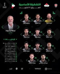الكويت ضد العراق.. التشكيل الرسمي في مواجهة قوية بـ«خليجي 27» اليوم 2 الكويت ضد العراق.. التشكيل الرسمي في مواجهة قوية بـ«خليجي 27» اليوم