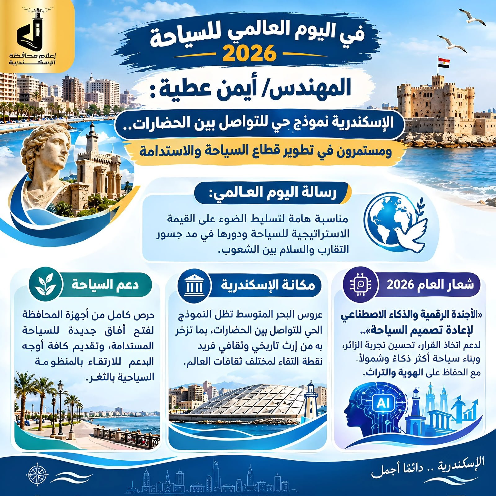 محافظ الإسكندرية في اليوم العالمي للسياحة 2026: عروس البحر المتوسط نموذج حي للتواصل بين الحضارات 2 محافظ الإسكندرية في اليوم العالمي للسياحة 2026: عروس البحر المتوسط نموذج حي للتواصل بين الحضارات