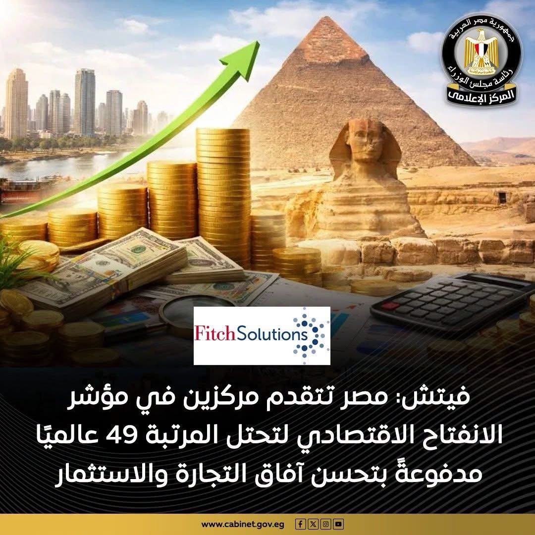 مصر تتقدم مركزين عالميًا في مؤشر الانفتاح الاقتصادي الصادر عن فيتش