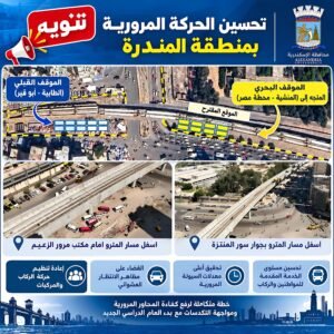 تطوير الحركة المرورية بالمندرة.. نقل مواقف الطابية وأبو قير وإنشاء موقف جديد لخدمة الركاب