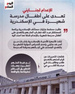 الإعدام للجنايني بعد التعدي على أطفال مدرسة شهيرة في الإسكندرية.. تفاصيل الحكم والتحقيقات 2 الإعدام للجنايني بعد التعدي على أطفال مدرسة شهيرة في الإسكندرية.. تفاصيل الحكم والتحقيقات