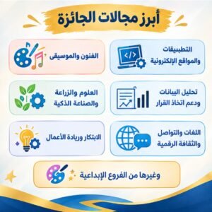 جائزة الدولة للمبدع الصغير 2026.. فتح باب التقدم حتى 31 ديسمبر لاكتشاف مواهب النشء ودعم الإبداع